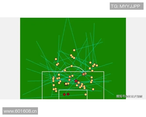 阿森纳英超场均丢球仅033若持续表现将打破蓝军历史纪录