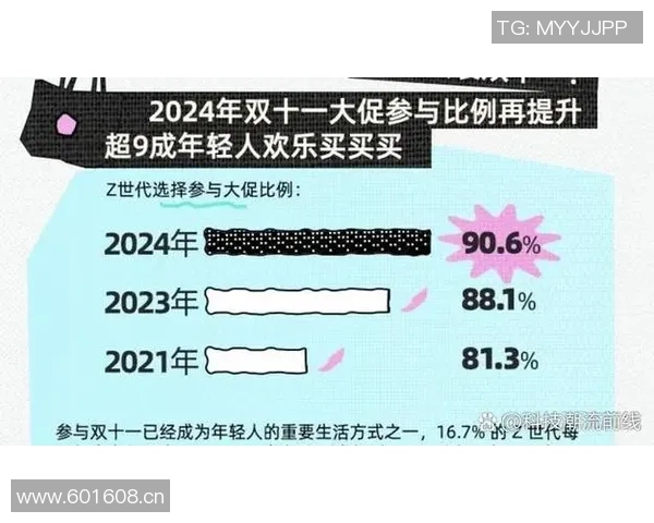 字母公司展现强大竞争力正在全力证明自身实力的最佳时机