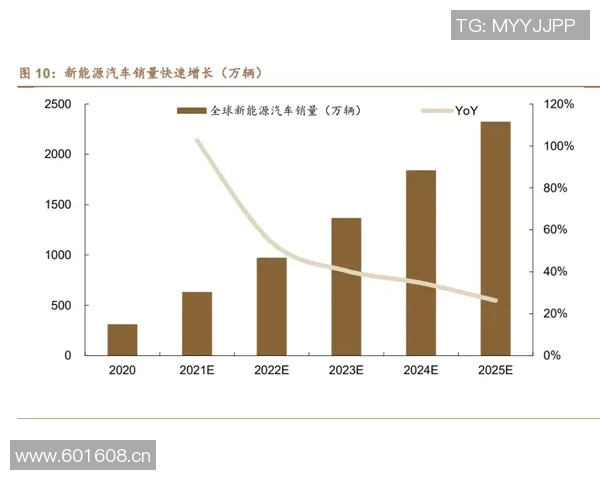 弗拉格应充分利用体型优势积极创造进攻机会